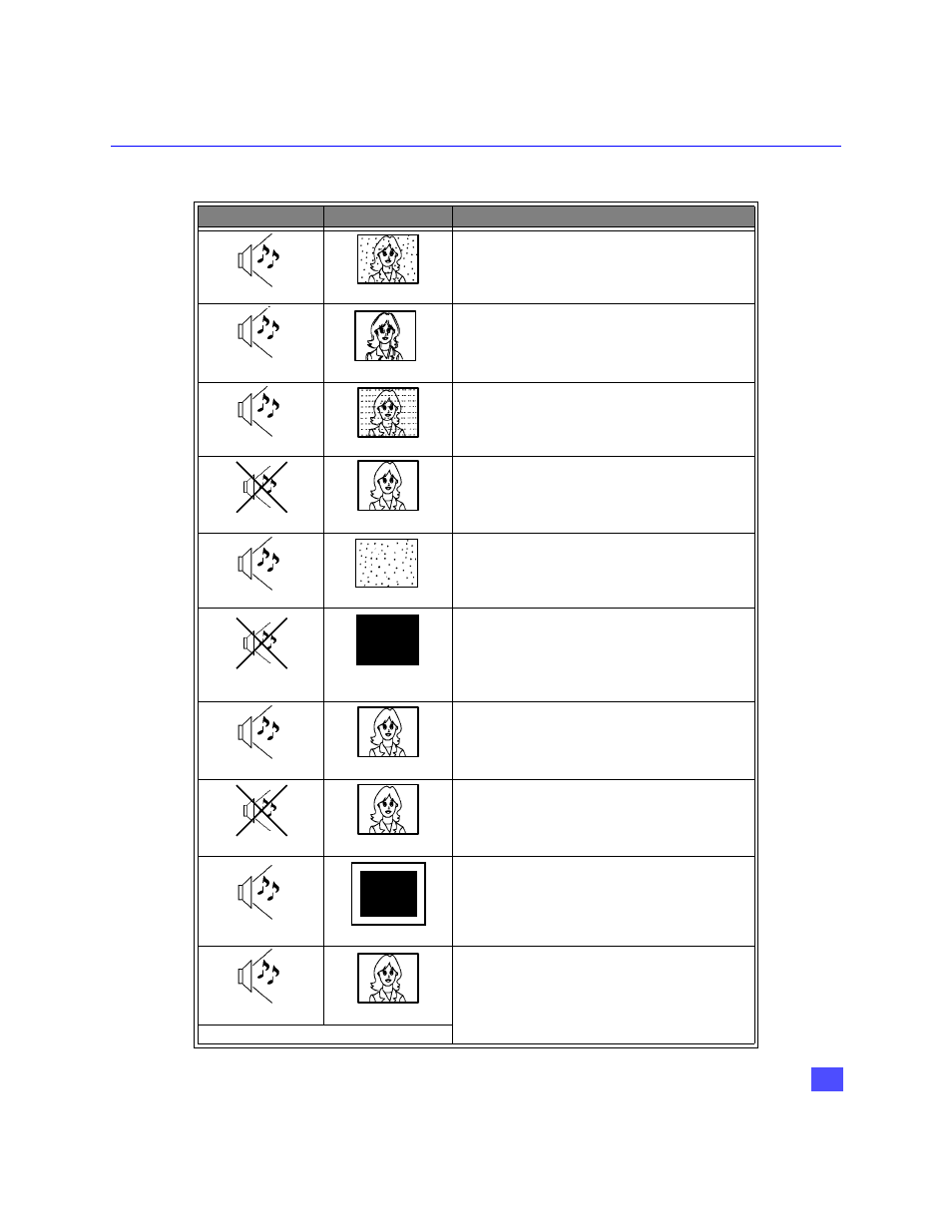 Troubleshooting chart | Panasonic PT-47WX49 User Manual | Page 28 / 58