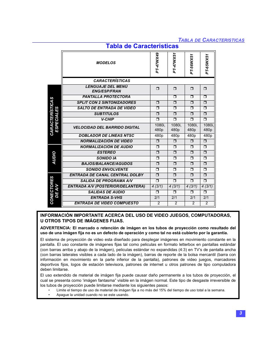 Tabla de caracteristicas | Panasonic PT-47WX49 User Manual | Page 33 / 58