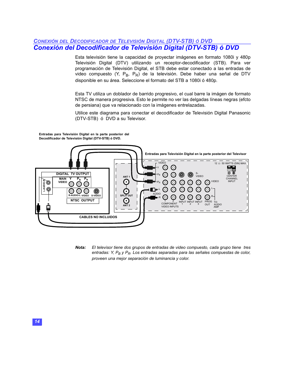 Dtv-stb), Onexión, Ecodificador | Elevisión, Igital | Panasonic PT-47WX49 User Manual | Page 44 / 58