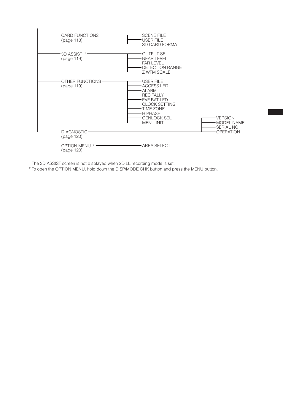 Panasonic AG-3DP1G User Manual | Page 109 / 140