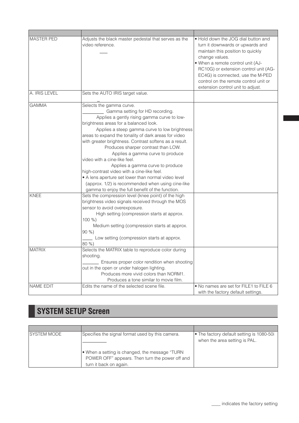 System setup screen | Panasonic AG-3DP1G User Manual | Page 111 / 140