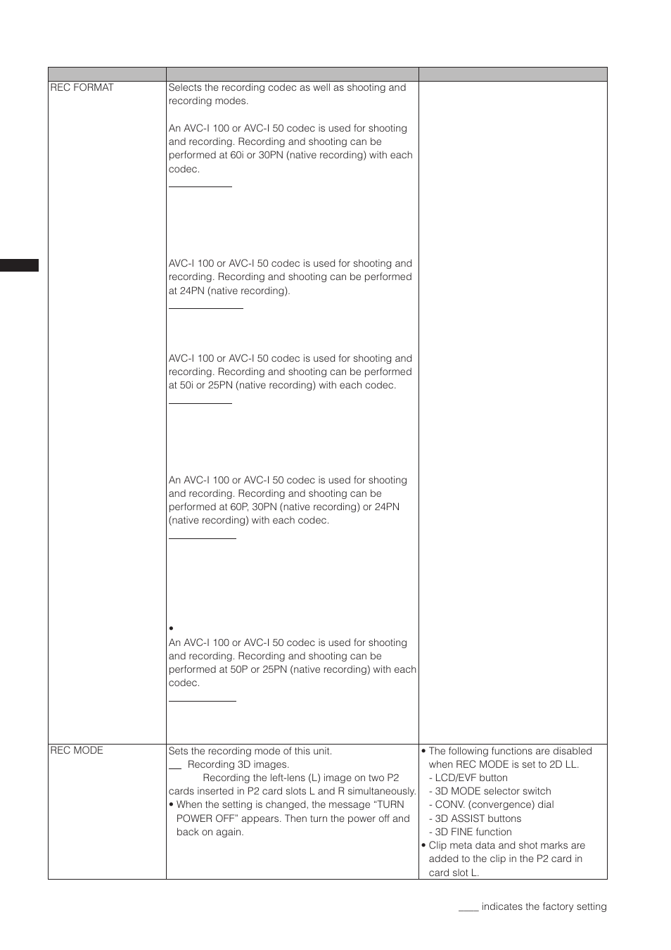 Panasonic AG-3DP1G User Manual | Page 112 / 140