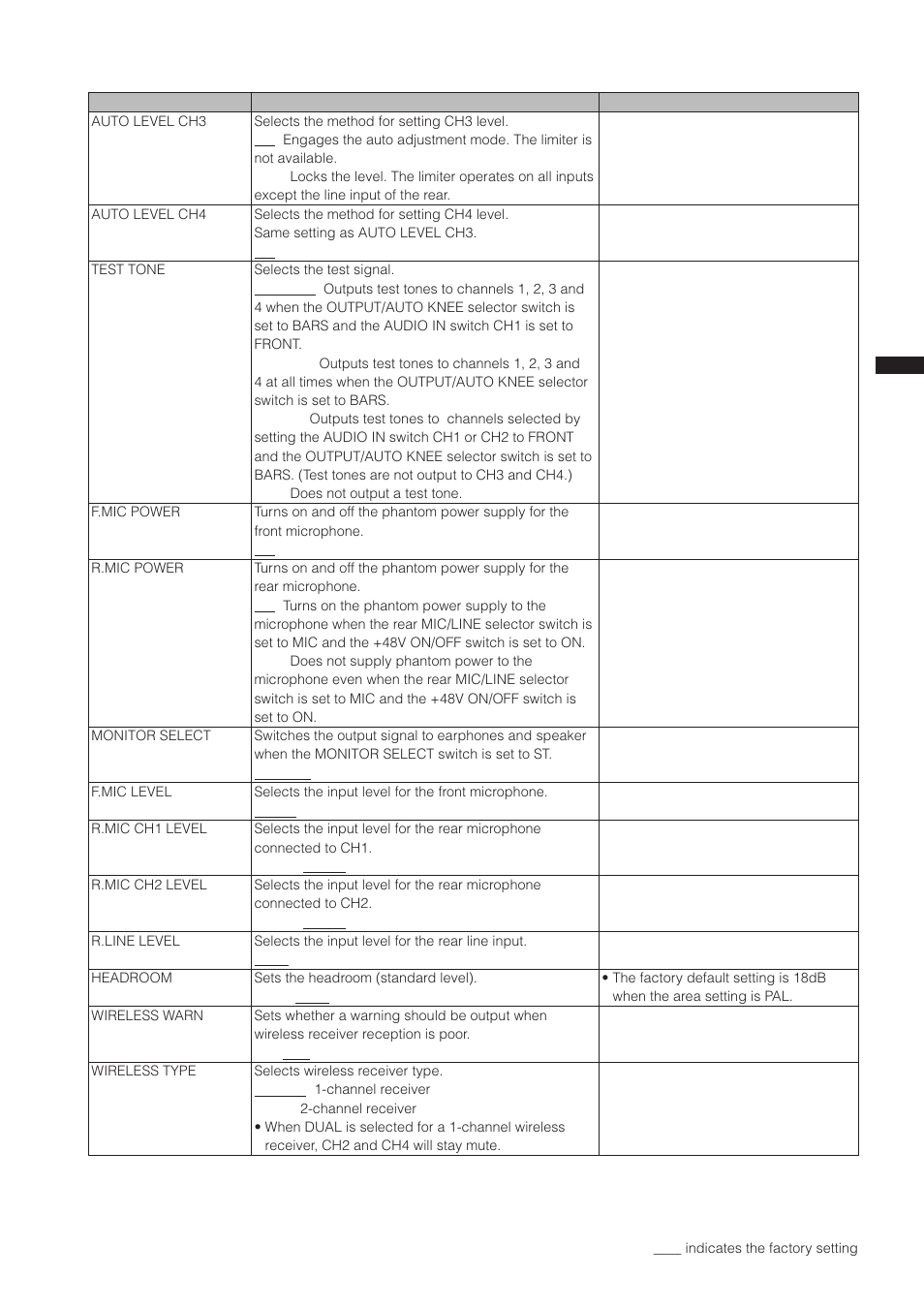 Panasonic AG-3DP1G User Manual | Page 115 / 140