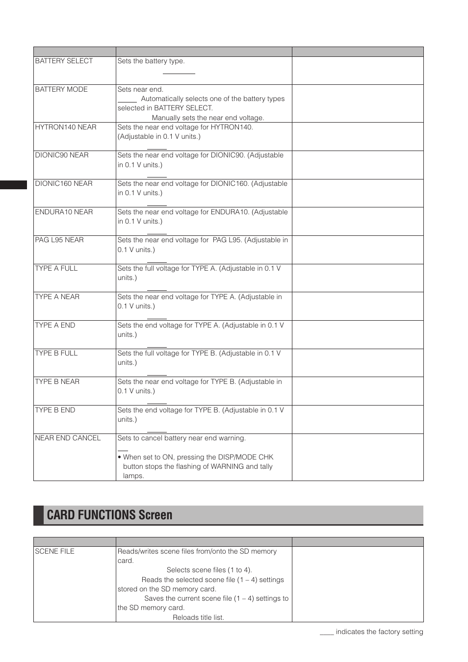 Card functions screen | Panasonic AG-3DP1G User Manual | Page 118 / 140