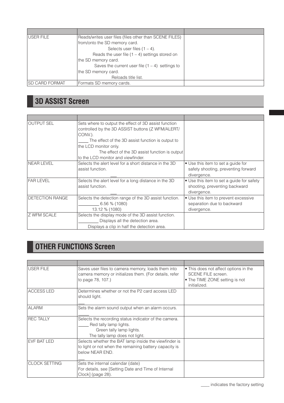 3d assist screen, Other functions screen | Panasonic AG-3DP1G User Manual | Page 119 / 140