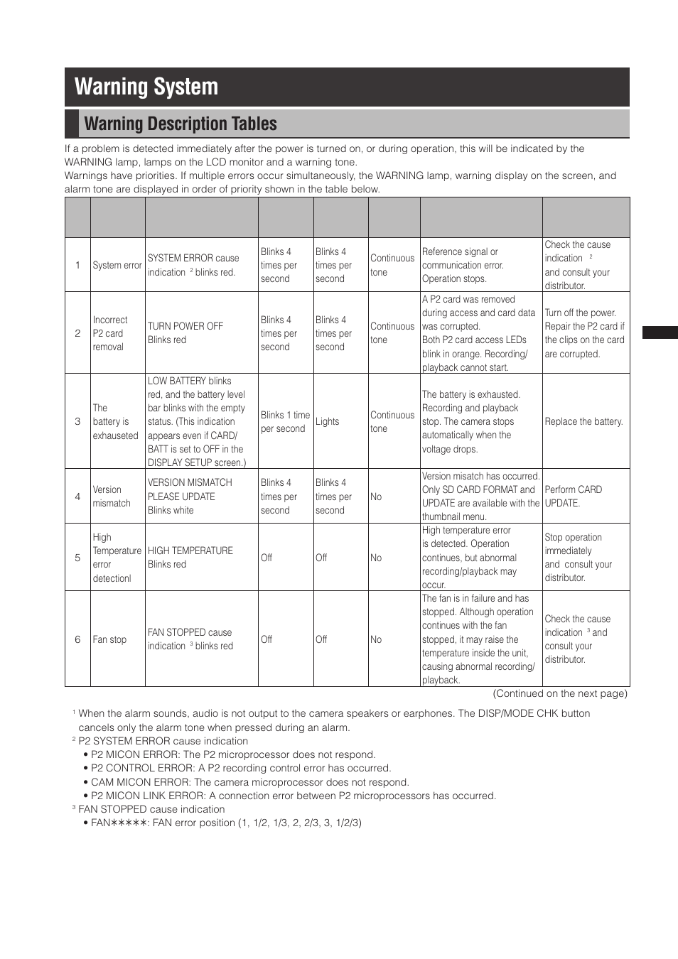 Warning system, Warning description tables | Panasonic AG-3DP1G User Manual | Page 127 / 140