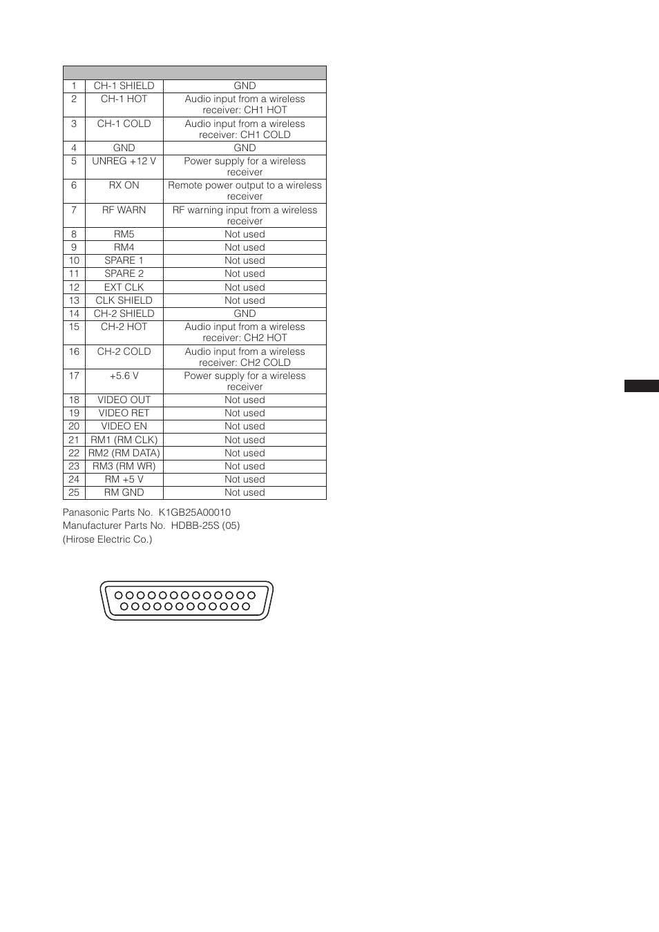 Panasonic AG-3DP1G User Manual | Page 139 / 140