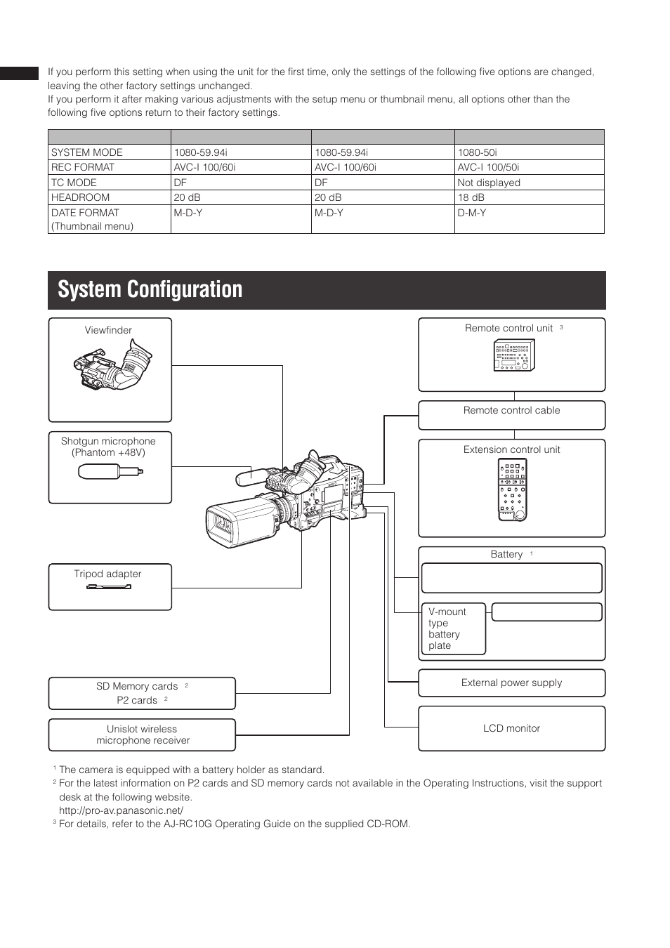 System conﬁguration | Panasonic AG-3DP1G User Manual | Page 14 / 140