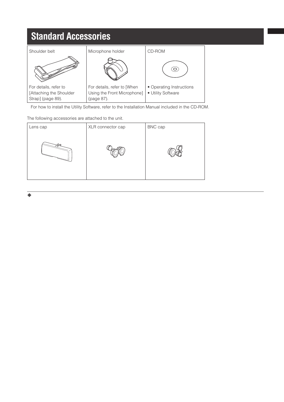 Standard accessories | Panasonic AG-3DP1G User Manual | Page 15 / 140