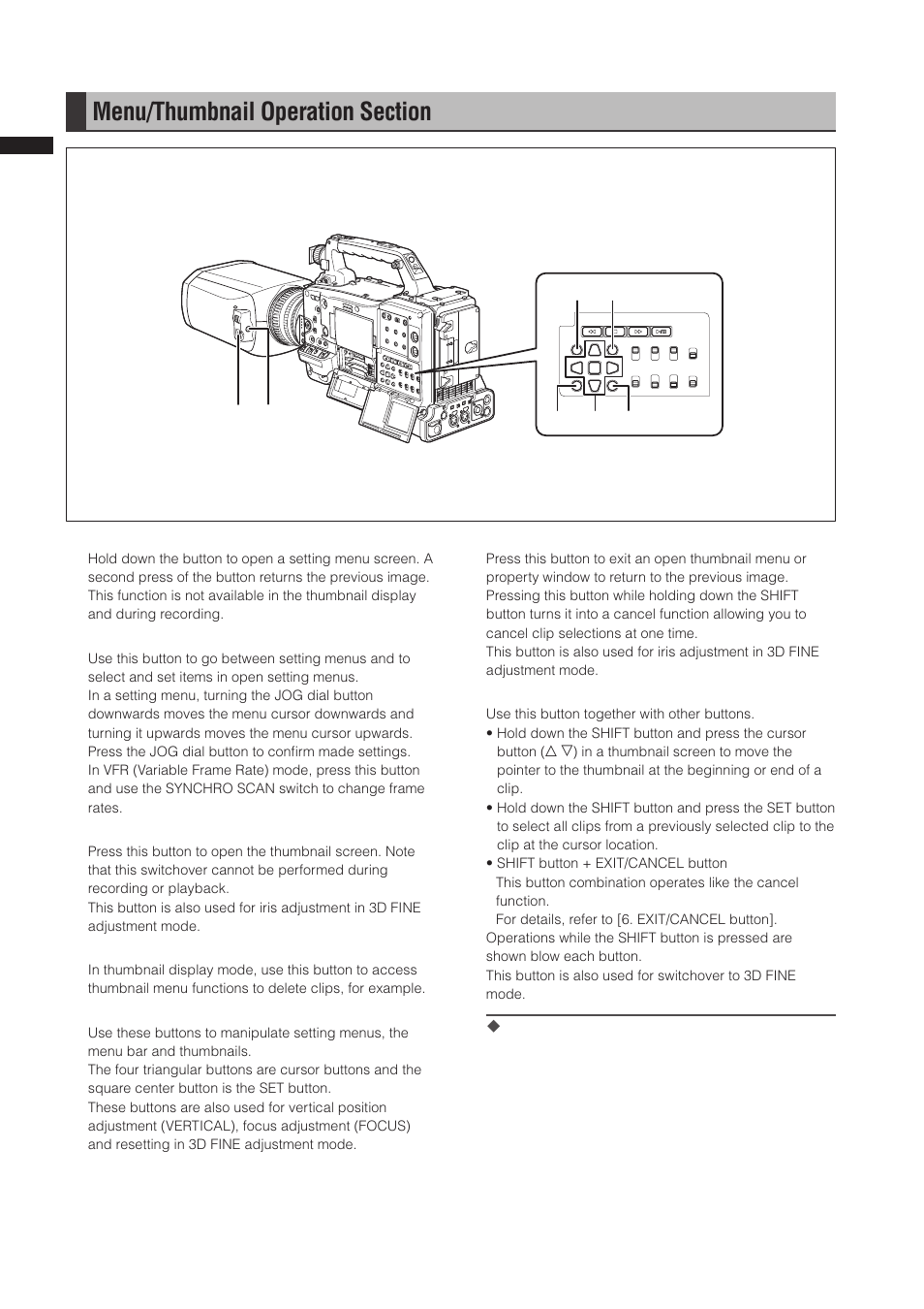 Menu/thumbnail operation section | Panasonic AG-3DP1G User Manual | Page 24 / 140