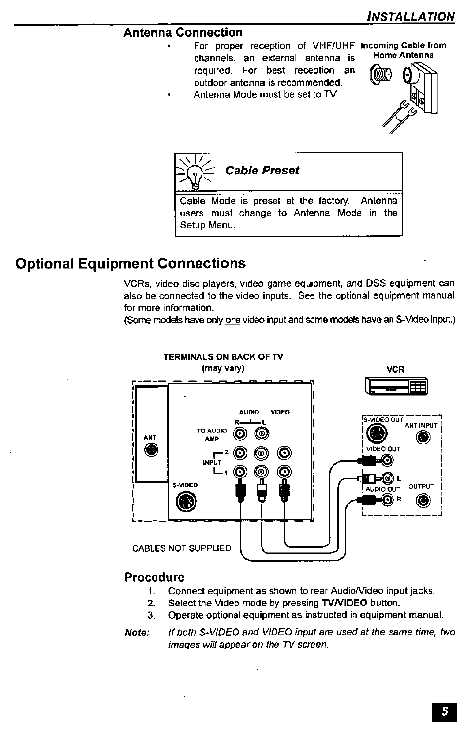 Antenna connection, Procedure, Optional equipment connections | Panasonic CT-2771S User Manual | Page 5 / 32
