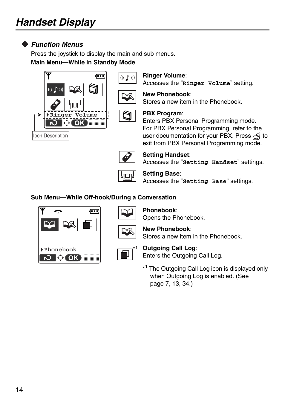 Function menus, Handset display | Panasonic KX-TDA50 User Manual | Page 14 / 40