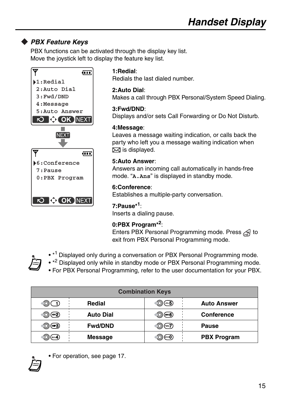 Pbx feature keys, Handset display | Panasonic KX-TDA50 User Manual | Page 15 / 40