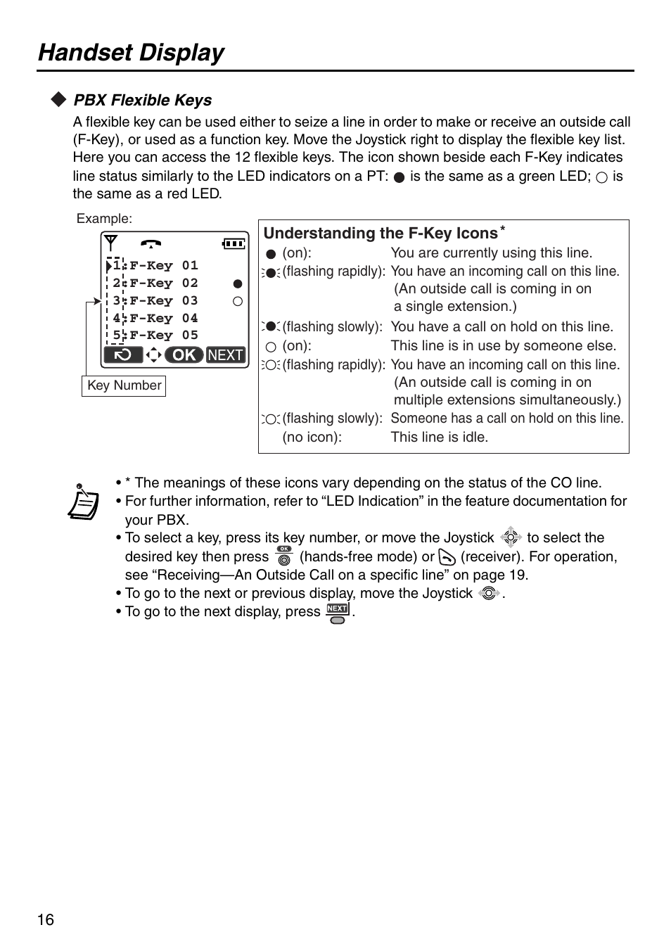 Pbx flexible keys, Handset display | Panasonic KX-TDA50 User Manual | Page 16 / 40