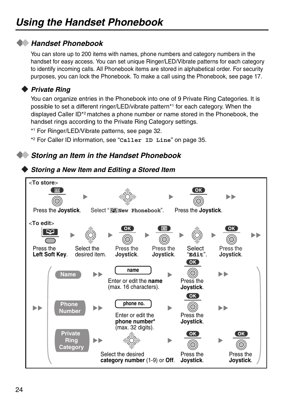 Using the handset phonebook, Handset phonebook, Private ring | Storing an item in the handset phonebook, Storing a new item and editing a stored item | Panasonic KX-TDA50 User Manual | Page 24 / 40