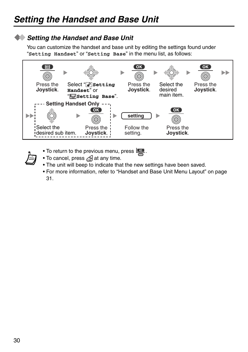 Setting the handset and base unit | Panasonic KX-TDA50 User Manual | Page 30 / 40