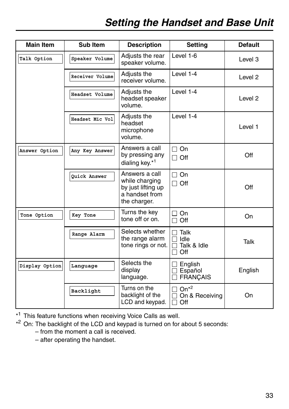 Setting the handset and base unit | Panasonic KX-TDA50 User Manual | Page 33 / 40