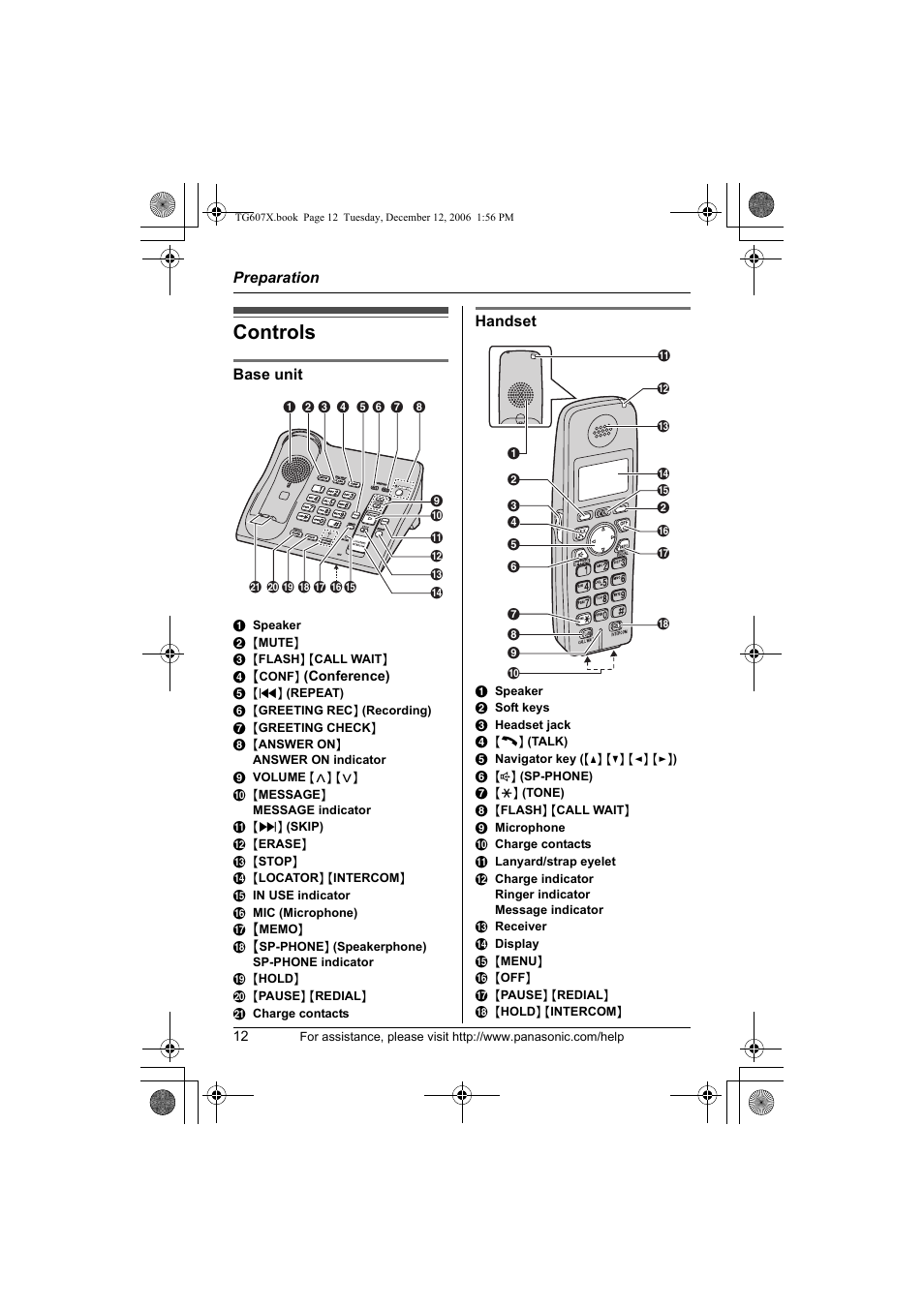 Controls | Panasonic KX-TG6073 User Manual | Page 12 / 56