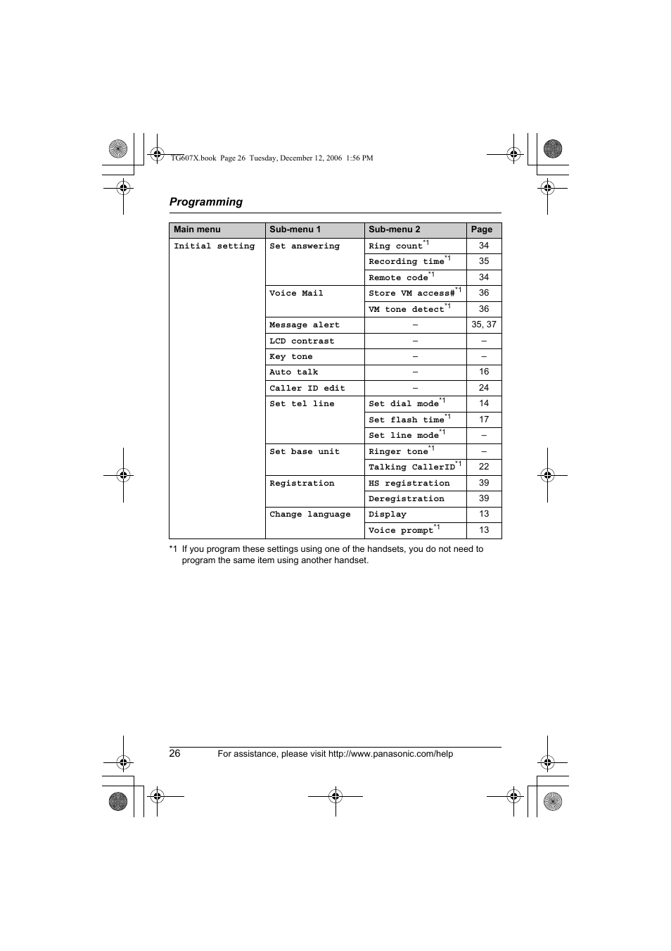 Panasonic KX-TG6073 User Manual | Page 26 / 56