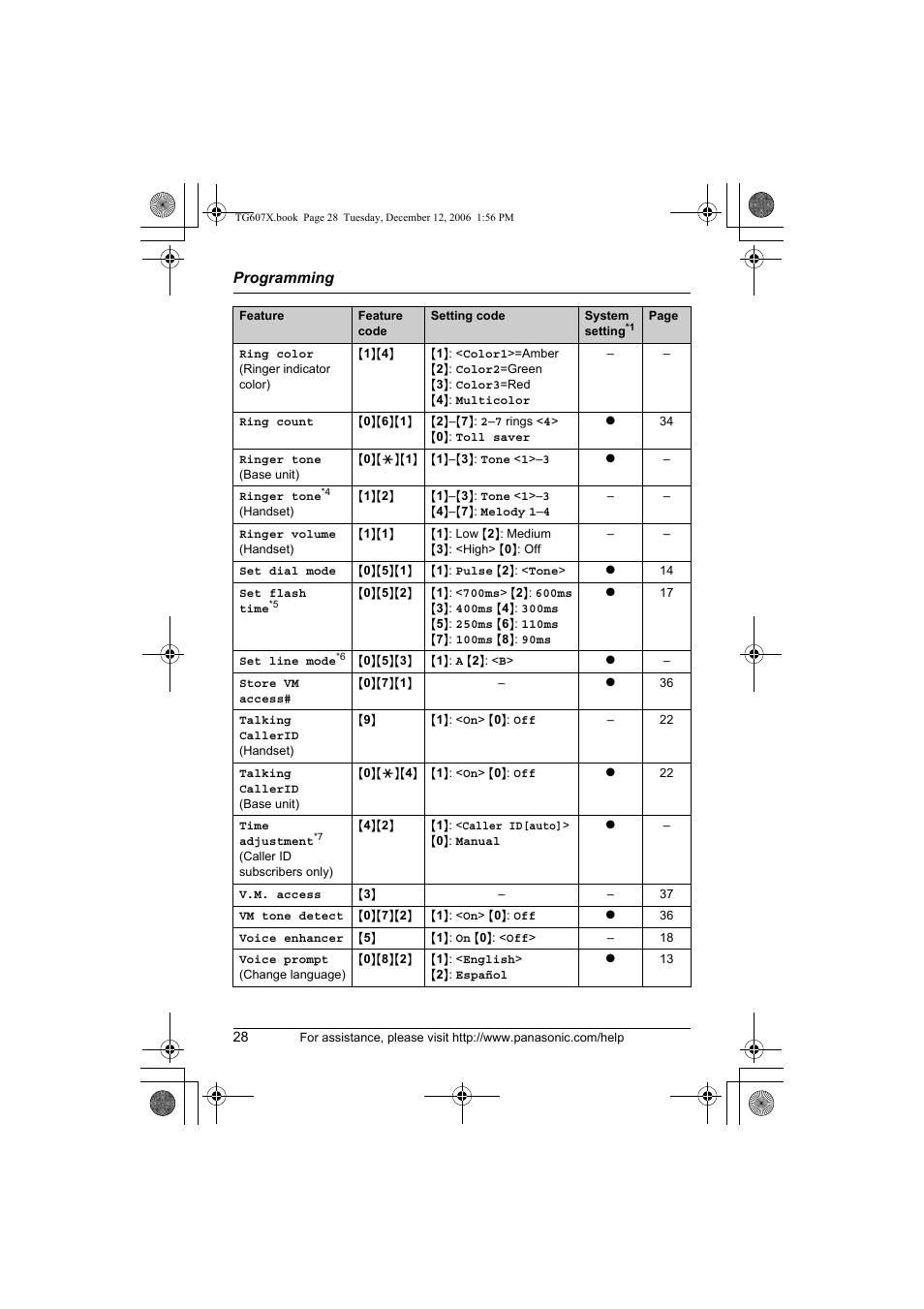 Age 16, 28) | Panasonic KX-TG6073 User Manual | Page 28 / 56