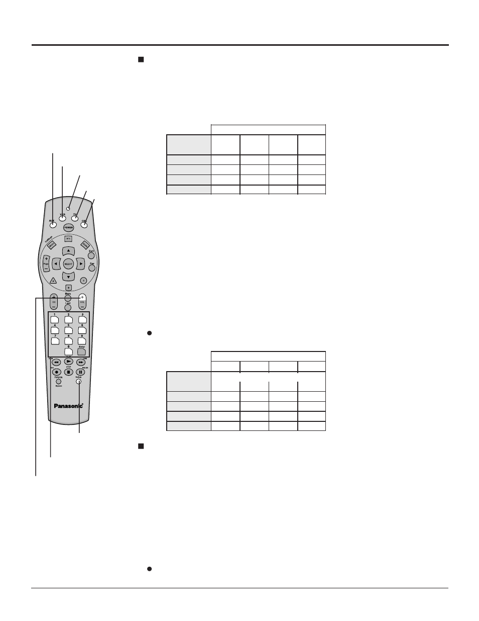 Programming the remote control | Panasonic TZ-PCD2000 User Manual | Page 19 / 28