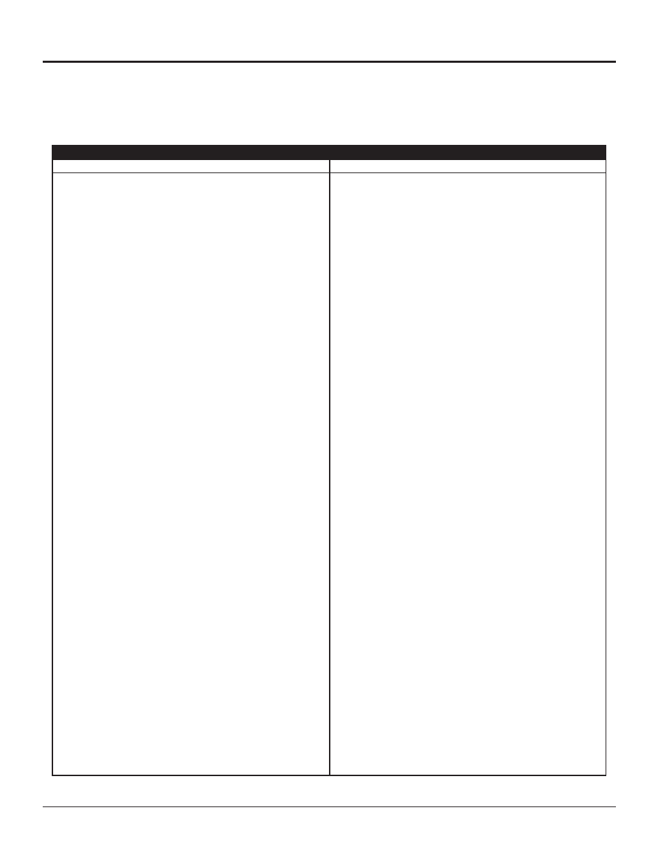 Programming the remote control, Component codes, Codes for tvs (for tv mode) manufacturer list | Panasonic TZ-PCD2000 User Manual | Page 21 / 28