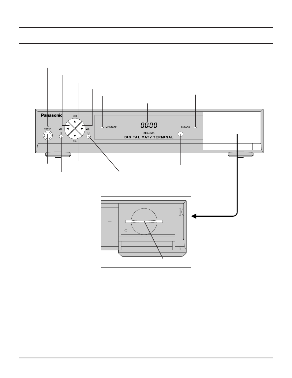 Front and rear view of the digital catv terminal, Installation | Panasonic TZ-PCD2000 User Manual | Page 8 / 28
