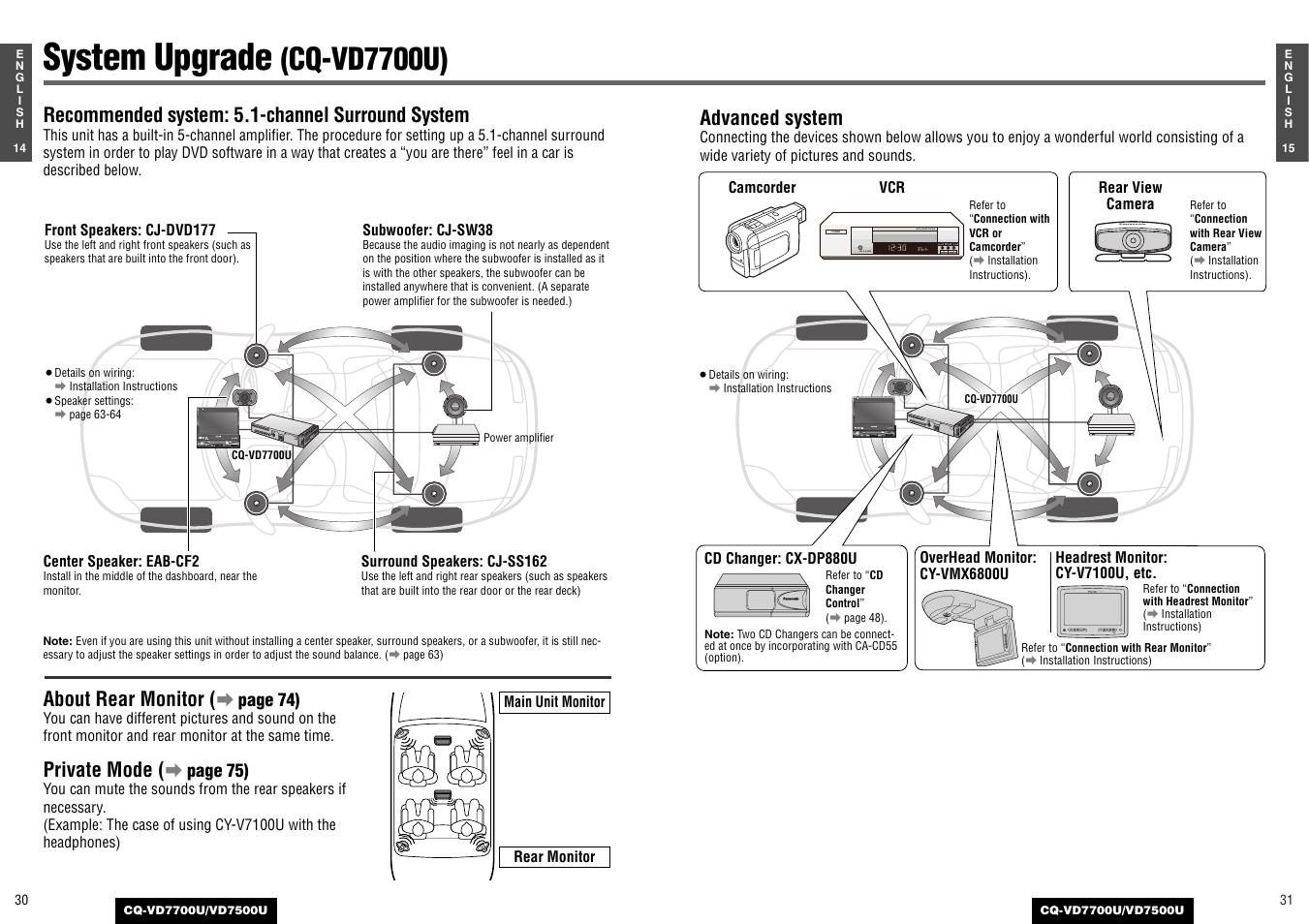 System upgrade, Cq-vd7700u) | Panasonic CQ-VD7700U User Manual | Page 13 / 44