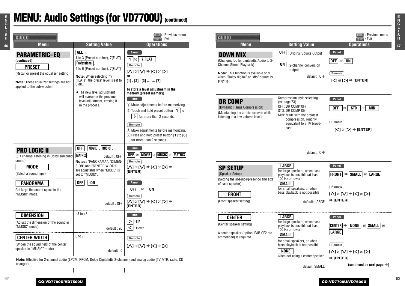 Menu: audio settings (for vd7700u), Parametric–eq, Pro logic ii | Down mix, Dr comp, Sp setup, Continued) | Panasonic CQ-VD7700U User Manual | Page 29 / 44