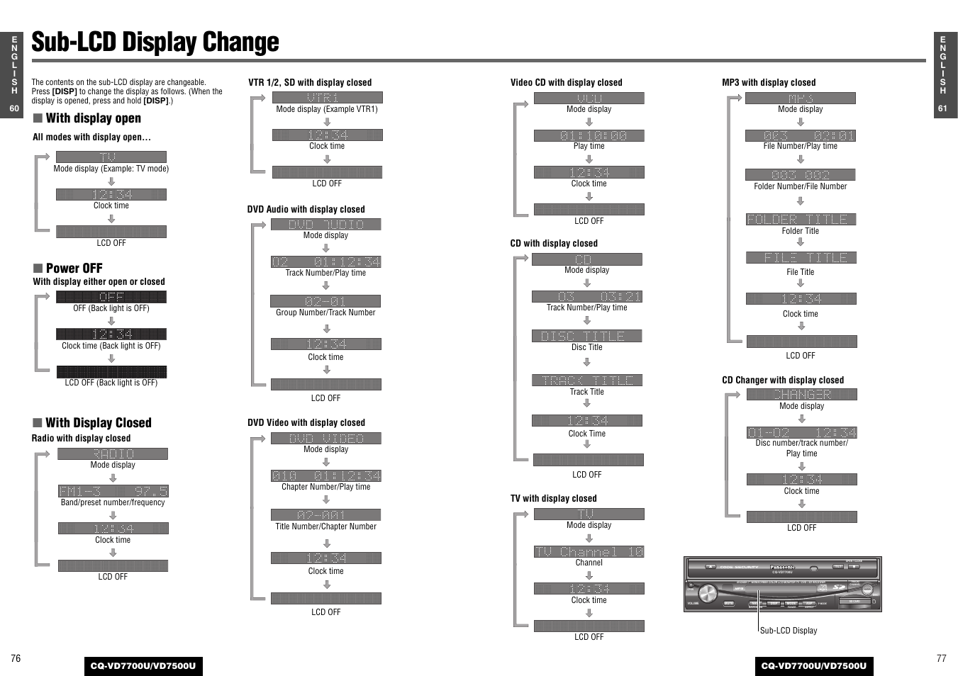 Sub-lcd display change, With display closed, With display open | Power off | Panasonic CQ-VD7700U User Manual | Page 36 / 44