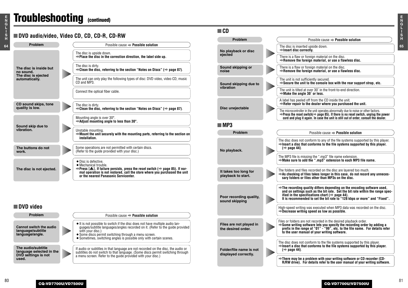 Troubleshooting, Dvd audio/video, video cd, cd, cd-r, cd-rw, Dvd video ■ mp3 | Panasonic CQ-VD7700U User Manual | Page 38 / 44