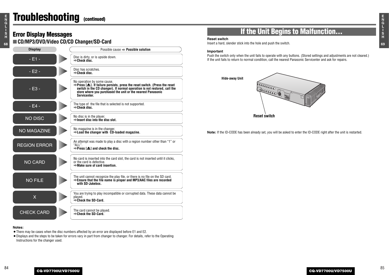 Troubleshooting, If the unit begins to malfunction, Error display messages | Cd/mp3/dvd/video cd/cd changer/sd-card | Panasonic CQ-VD7700U User Manual | Page 40 / 44