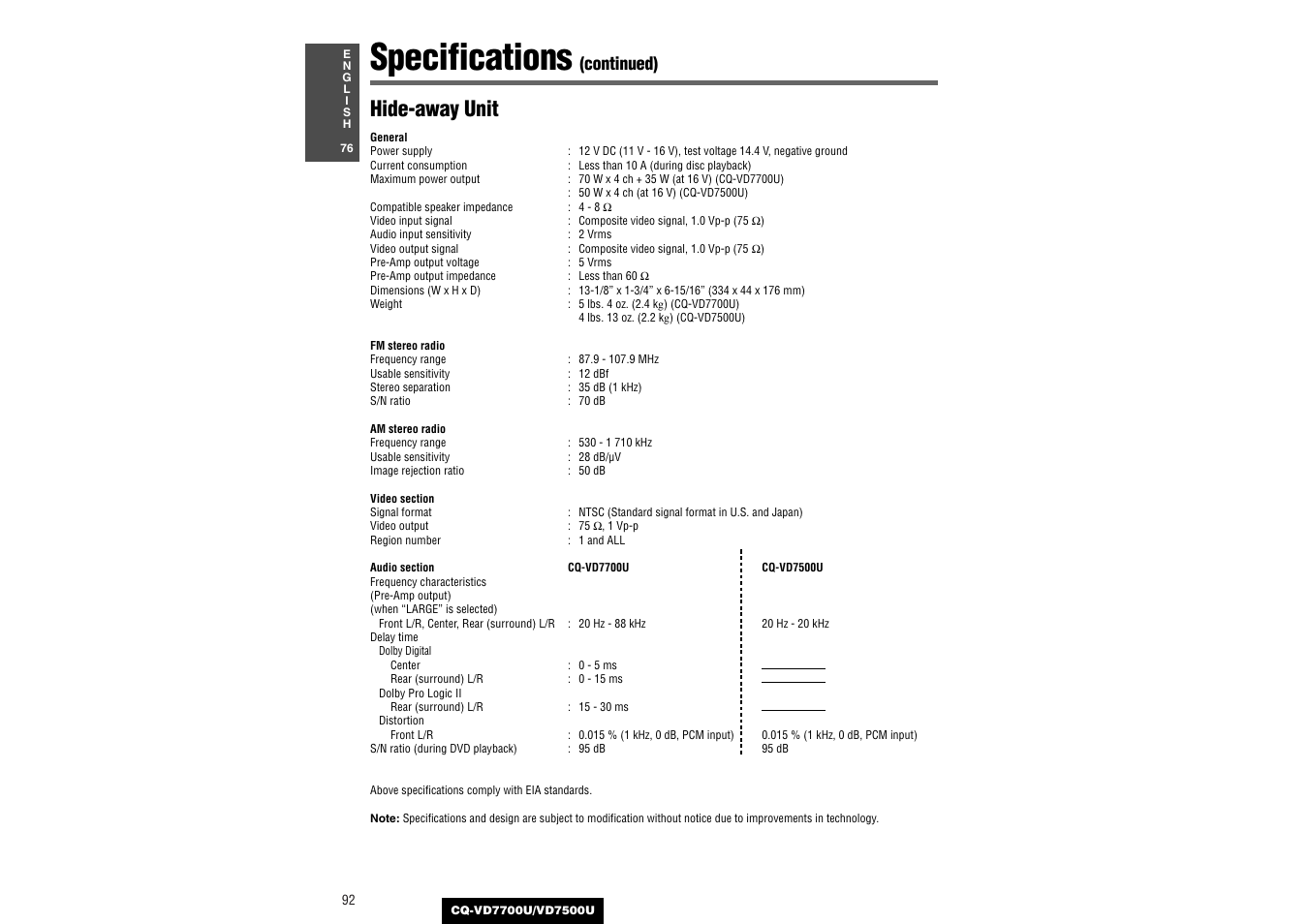 Specifications, Hide-away unit, Continued) | Panasonic CQ-VD7700U User Manual | Page 44 / 44