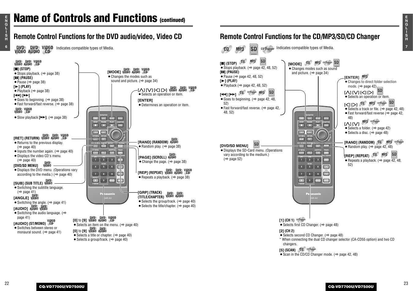 Name of controls and functions, Lock, Continued) | Panasonic CQ-VD7700U User Manual | Page 9 / 44