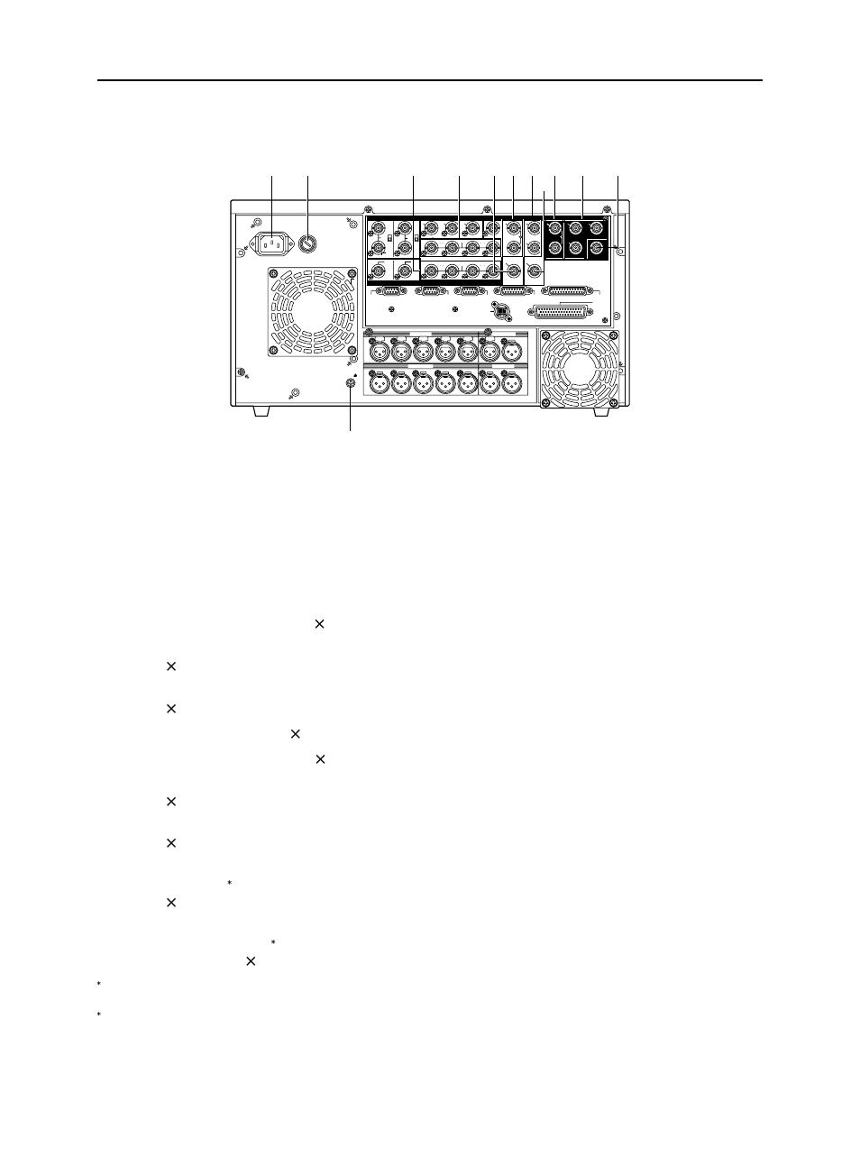 Connector section, Controls and their functions, Power supply part | Connectors (bnc t 4) | Panasonic VQT0F74 User Manual | Page 14 / 58