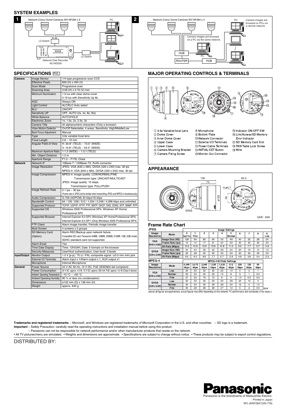 Distributed by, Specifications | Panasonic WV-NF284 User Manual | Page 2 / 2