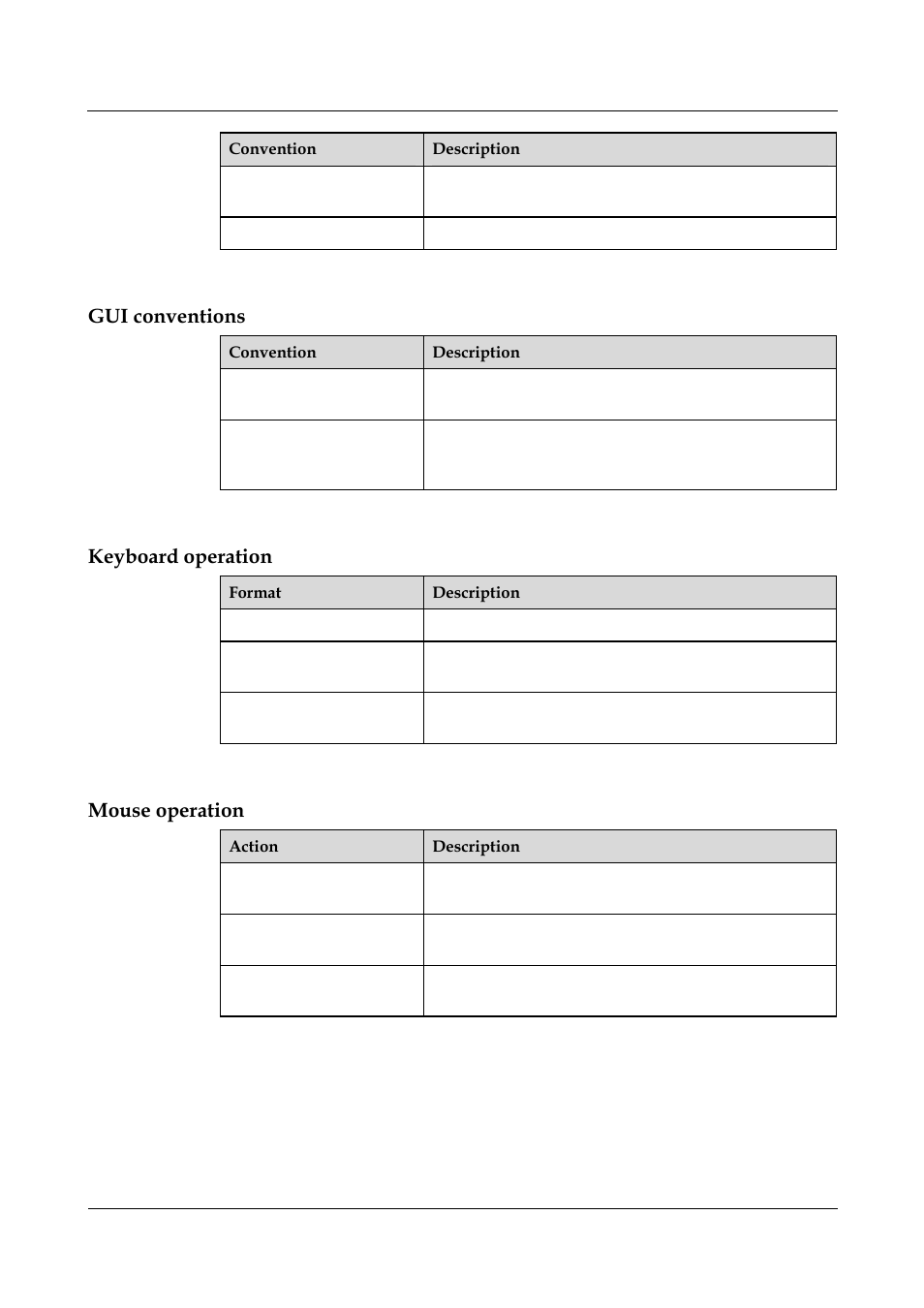 Gui conventions, Keyboard operation, Mouse operation | Panasonic NN46240-501 User Manual | Page 19 / 237