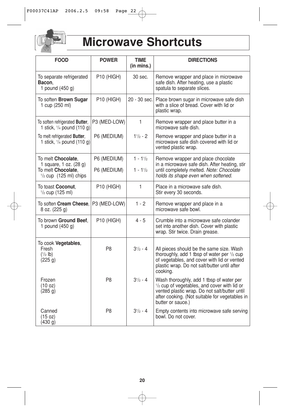 Microwave shortcuts | Panasonic T735 User Manual | Page 22 / 60