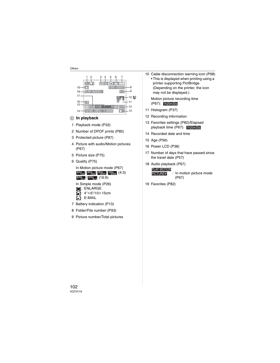 Panasonic DMC-FX50 User Manual | Page 102 / 128