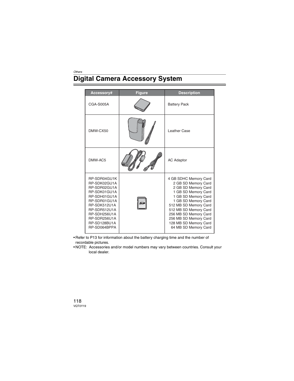 Digital camera accessory system | Panasonic DMC-FX50 User Manual | Page 118 / 128