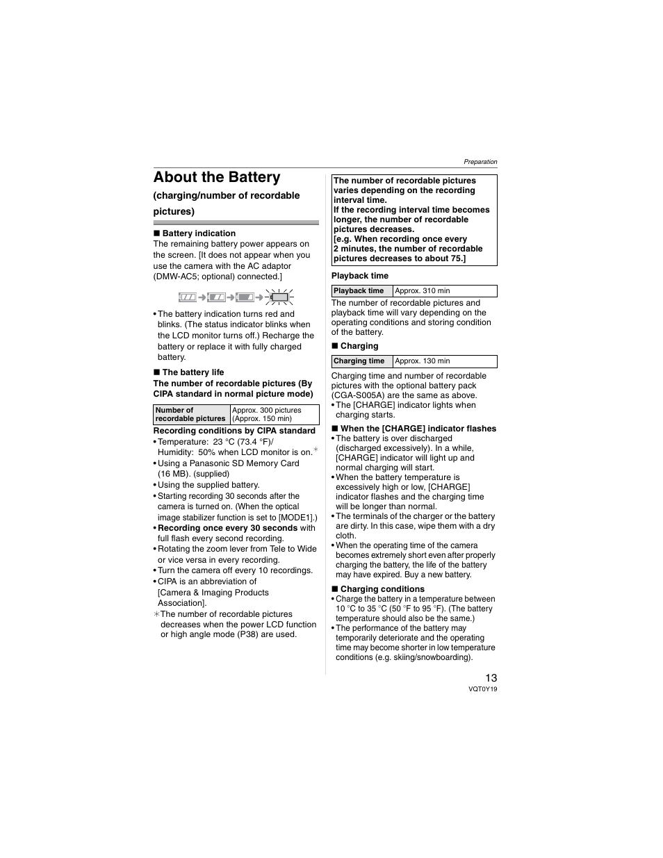 About the battery | Panasonic DMC-FX50 User Manual | Page 13 / 128