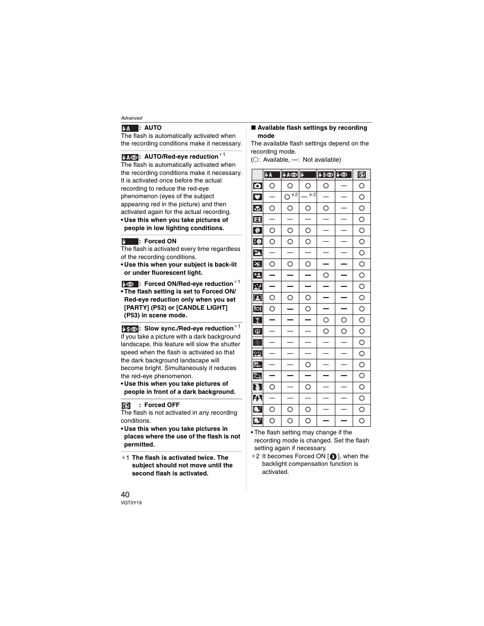 Panasonic DMC-FX50 User Manual | Page 40 / 128