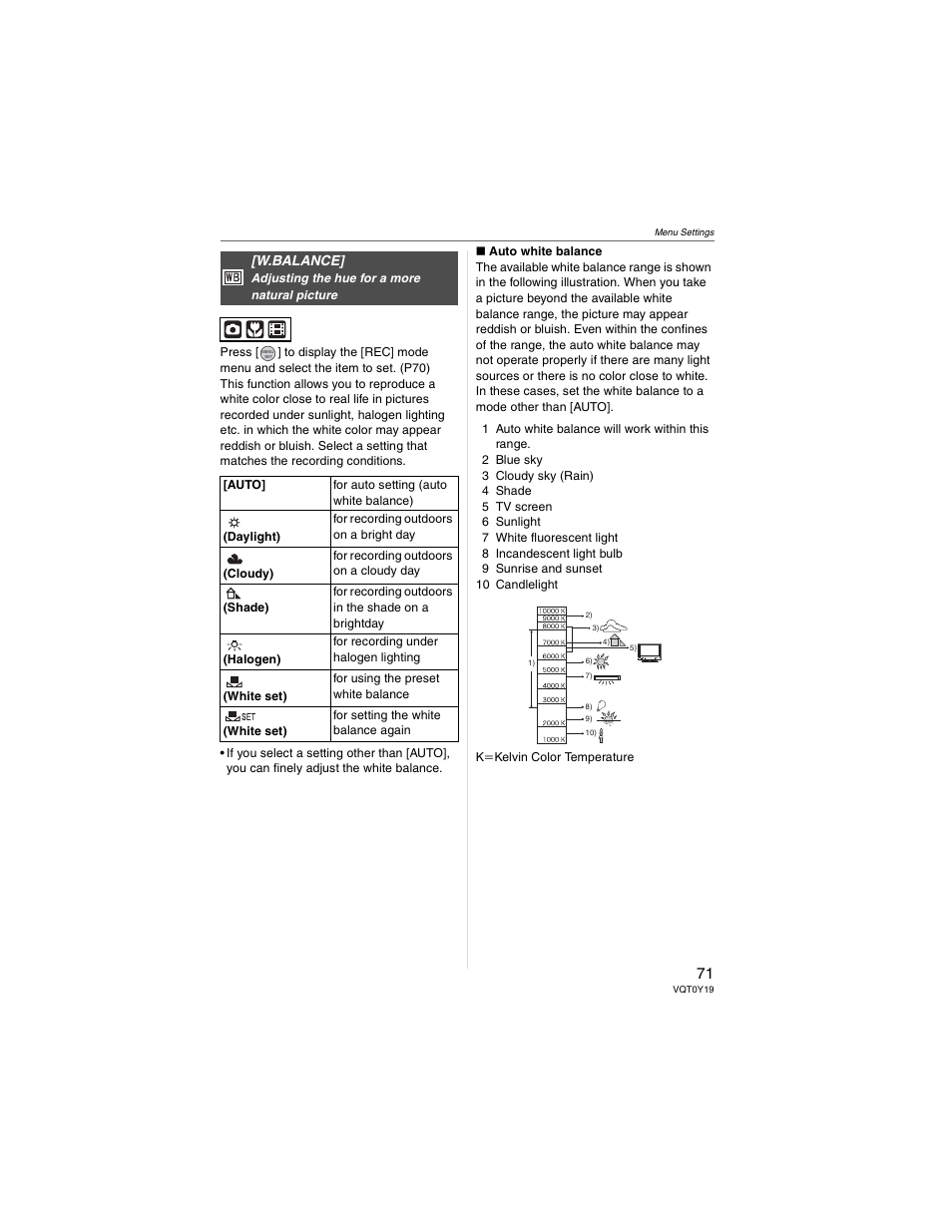 W.balance | Panasonic DMC-FX50 User Manual | Page 71 / 128