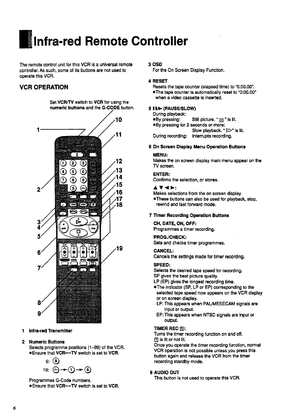 Infra-red remote controller, Vcr operation | Panasonic NV-HD 630 User Manual | Page 6 / 40