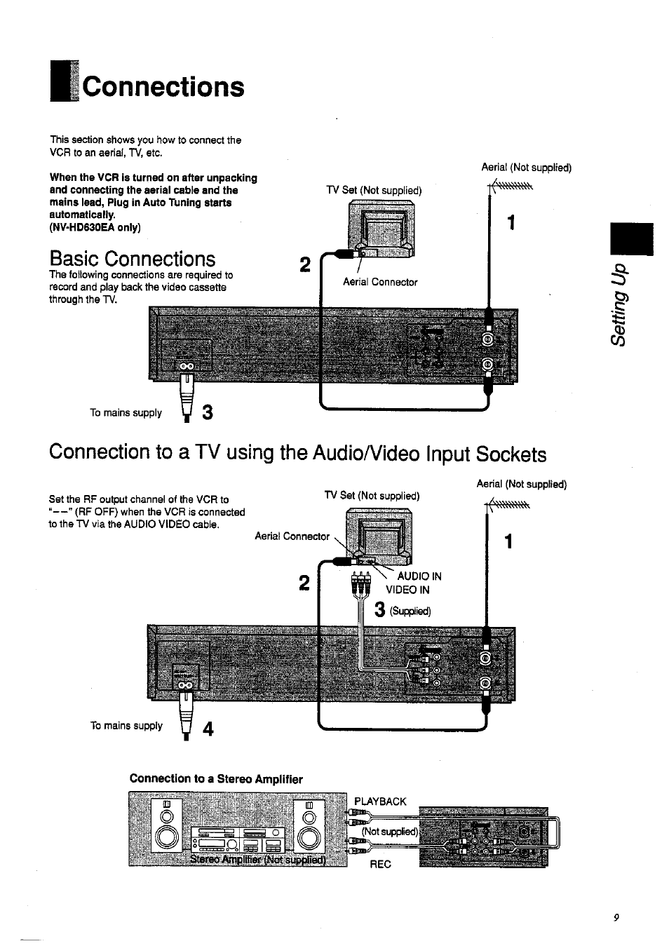 Connections, Basic connections | Panasonic NV-HD 630 User Manual | Page 9 / 40