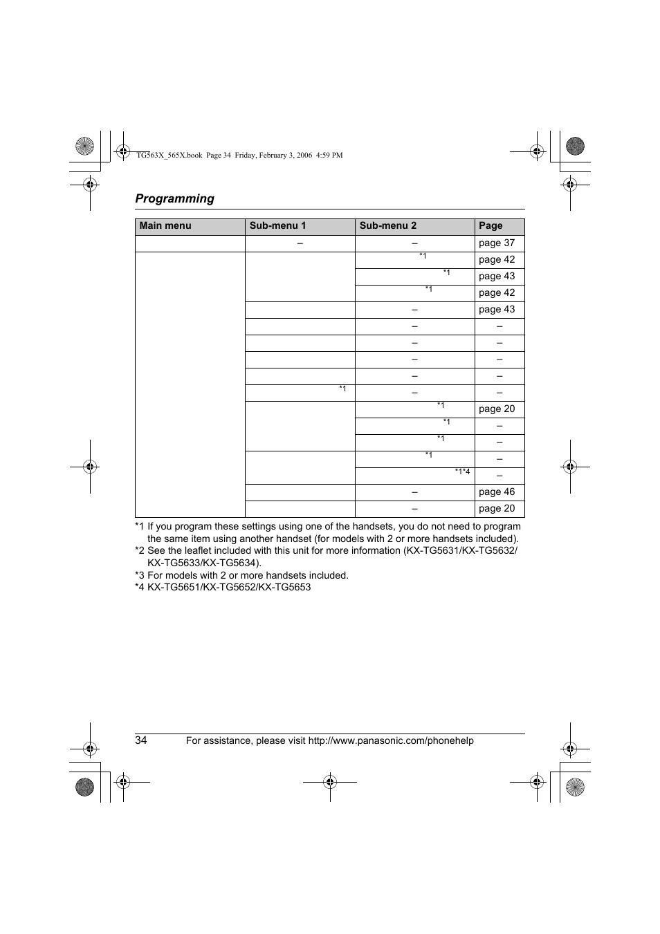 Panasonic KX-TG5631 User Manual | Page 34 / 64