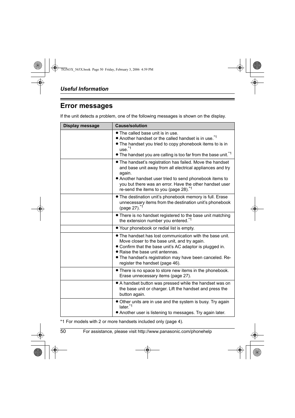 Error messages | Panasonic KX-TG5631 User Manual | Page 50 / 64