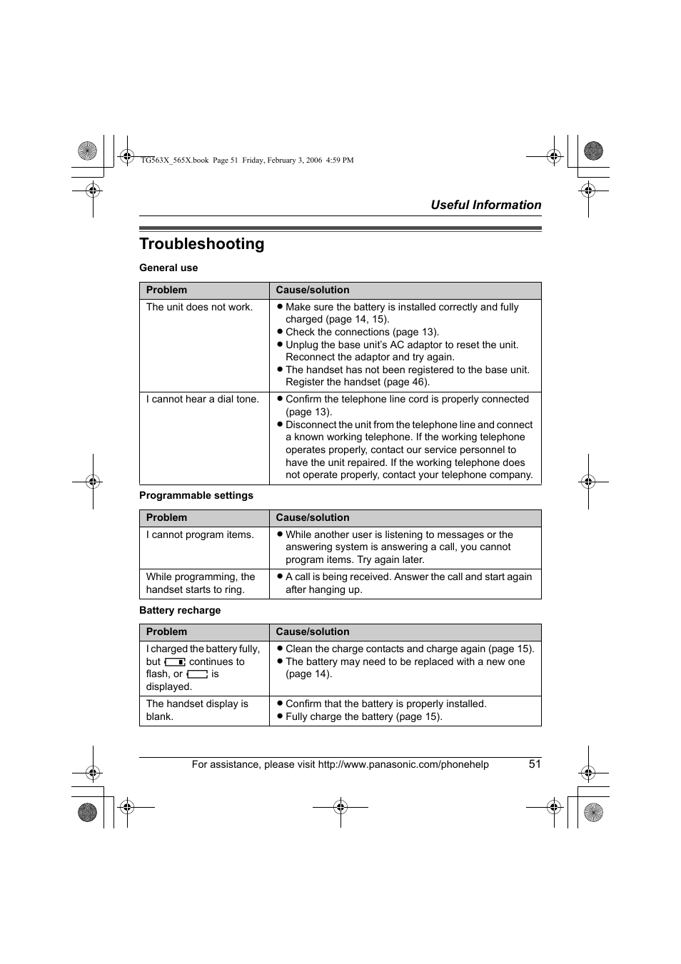 Troubleshooting | Panasonic KX-TG5631 User Manual | Page 51 / 64