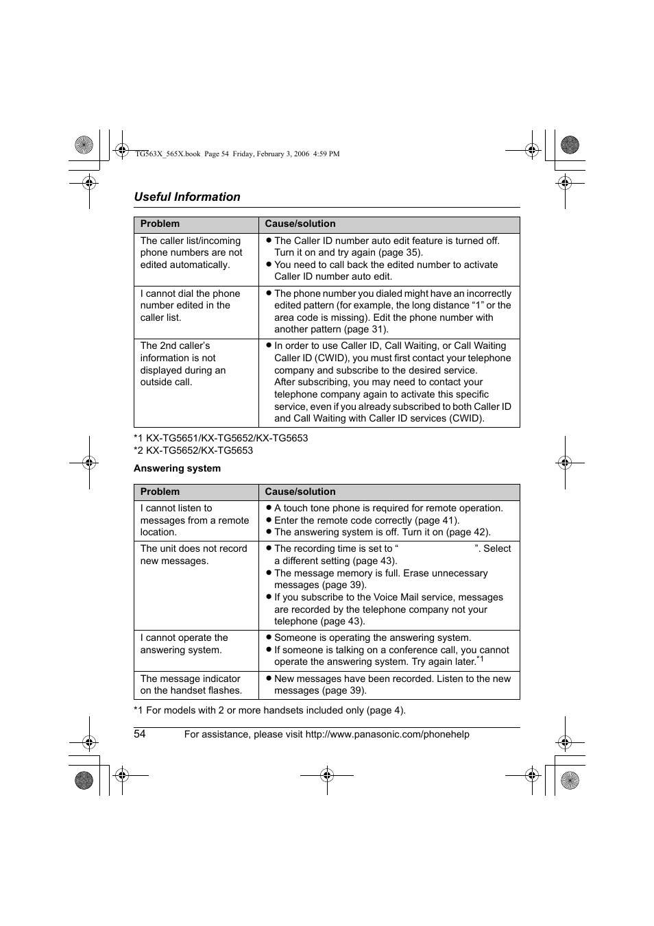 Panasonic KX-TG5631 User Manual | Page 54 / 64