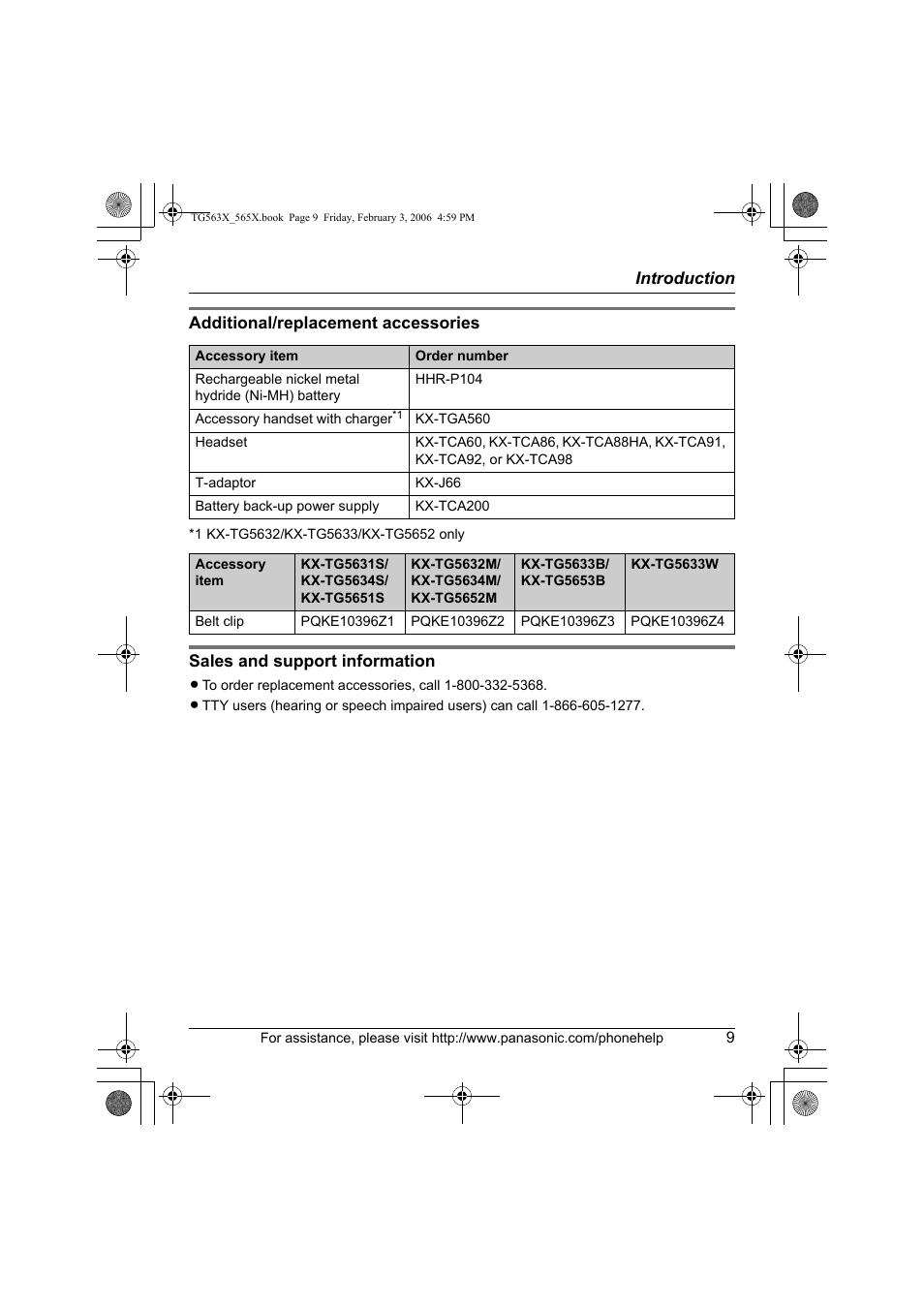 Panasonic KX-TG5631 User Manual | Page 9 / 64